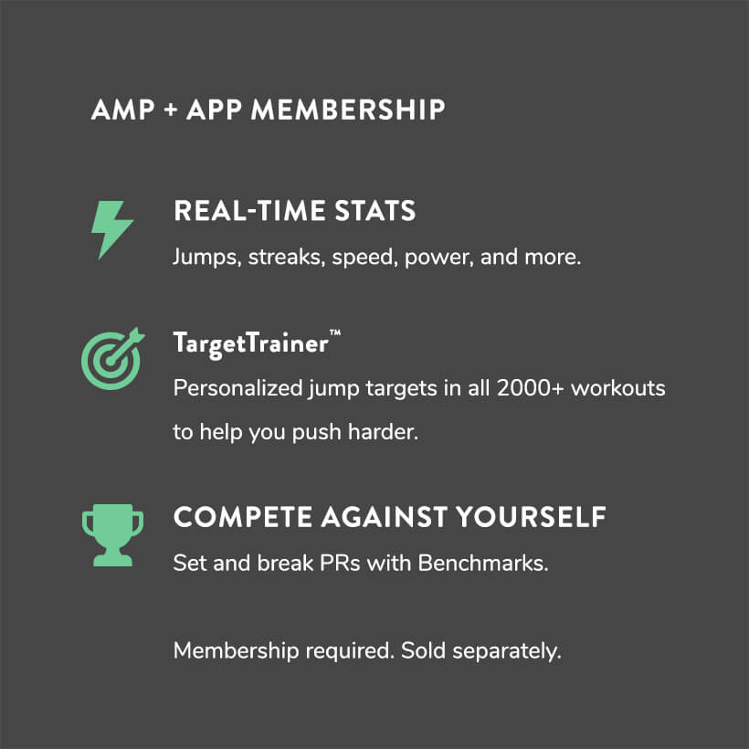 AMP Handles AMP Handles