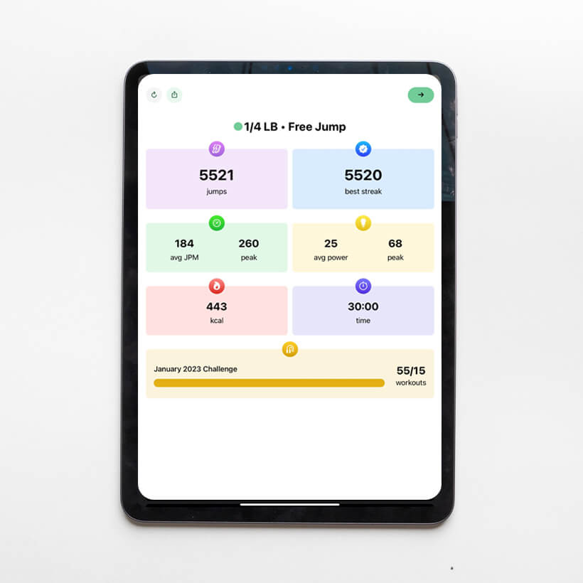 AMP™ Handles (Gift) New and improved AMP™ features in the Crossrope app.
