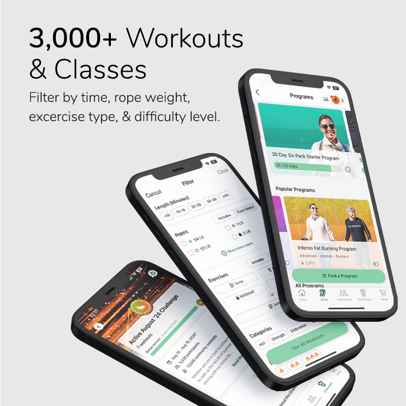 12 Months of Membership 12 Months of Membership