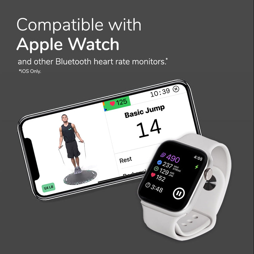 12 Months of Membership 12 Months of Membership