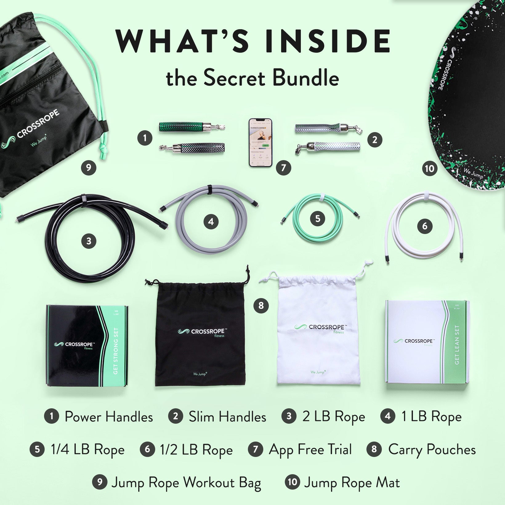 Secret Bundle What's included graphic for the Secret Bundle - a Get Fit Bundle, a workout bag, a jump rope mat